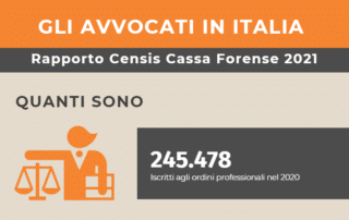 Quanti avvocati co sono in Italia e quanto guadagnano? I dati del rapporto Censis e Cassa Forense 2021