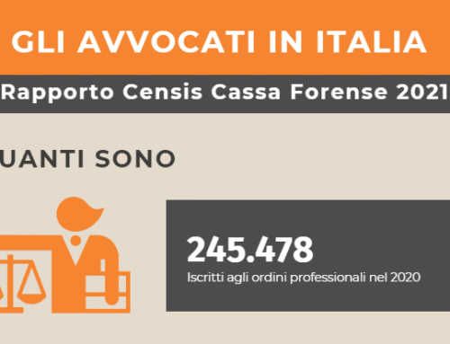 Quanti avvocati ci sono in Italia? Infografica 2021